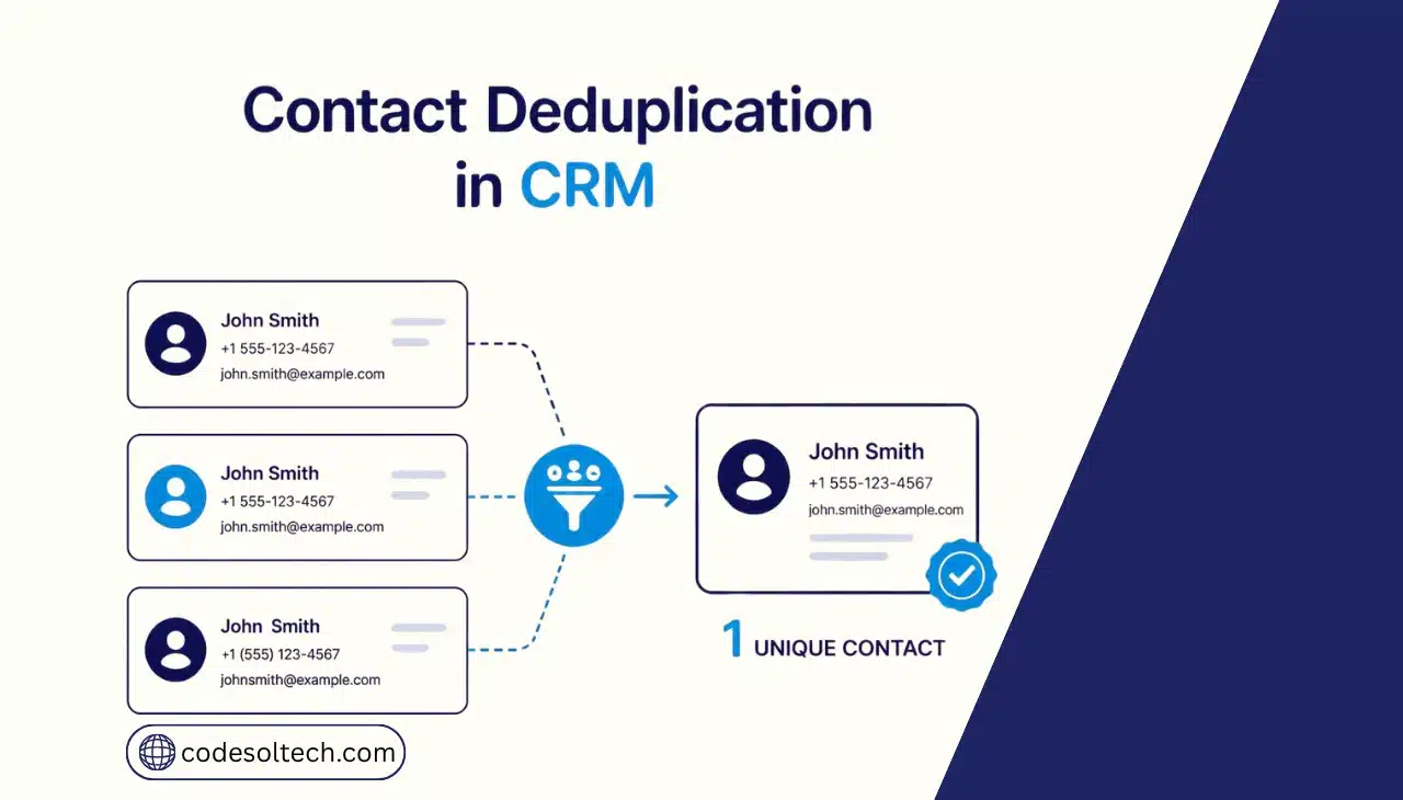Fixing CRM Contact Deduplication [Causes & Fixes Guide]