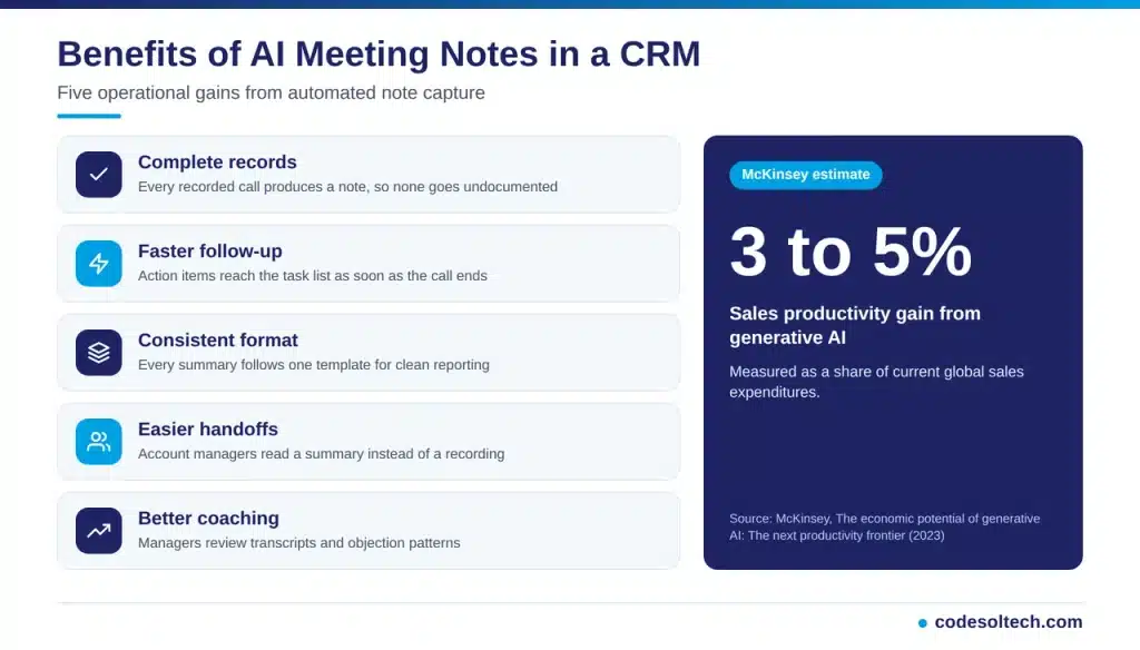 Benefits of AI Meeting Notes in a CRM