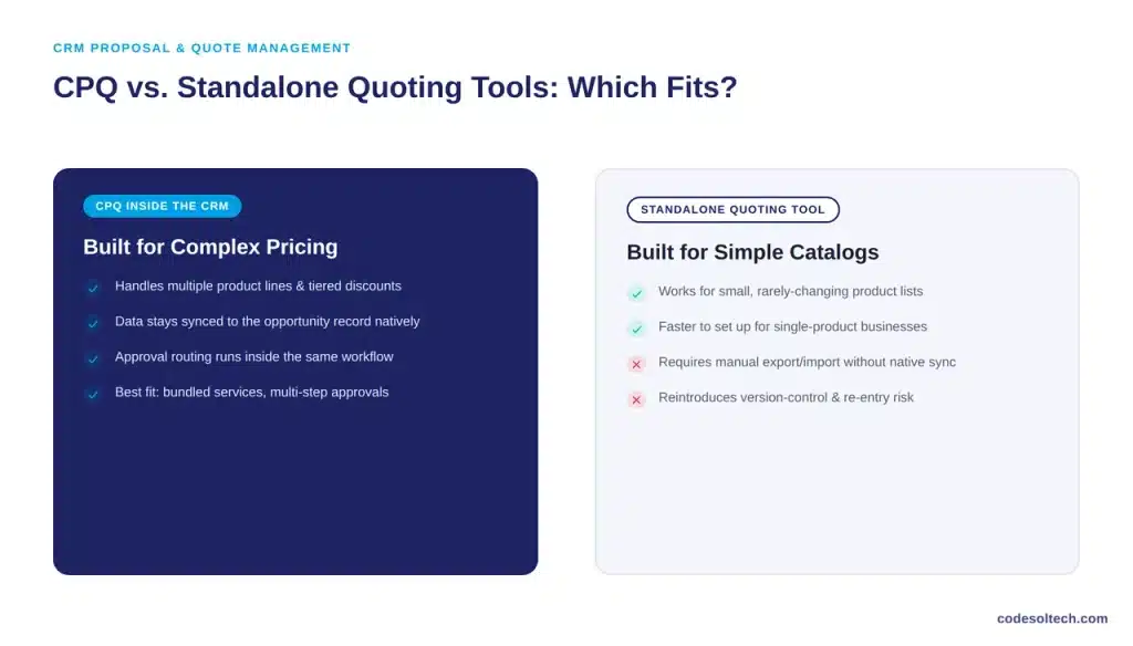 CPQ vs. Standalone Quoting Tools: Which One Fits