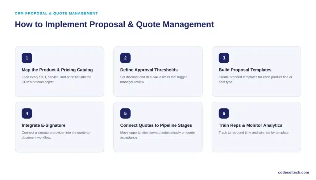 How to Implement Proposal & Quote Management in Your CRM