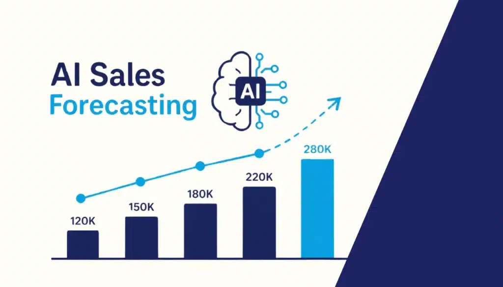 AI Sales Forecasting in CRM: How Machine Learning Predicts Revenue