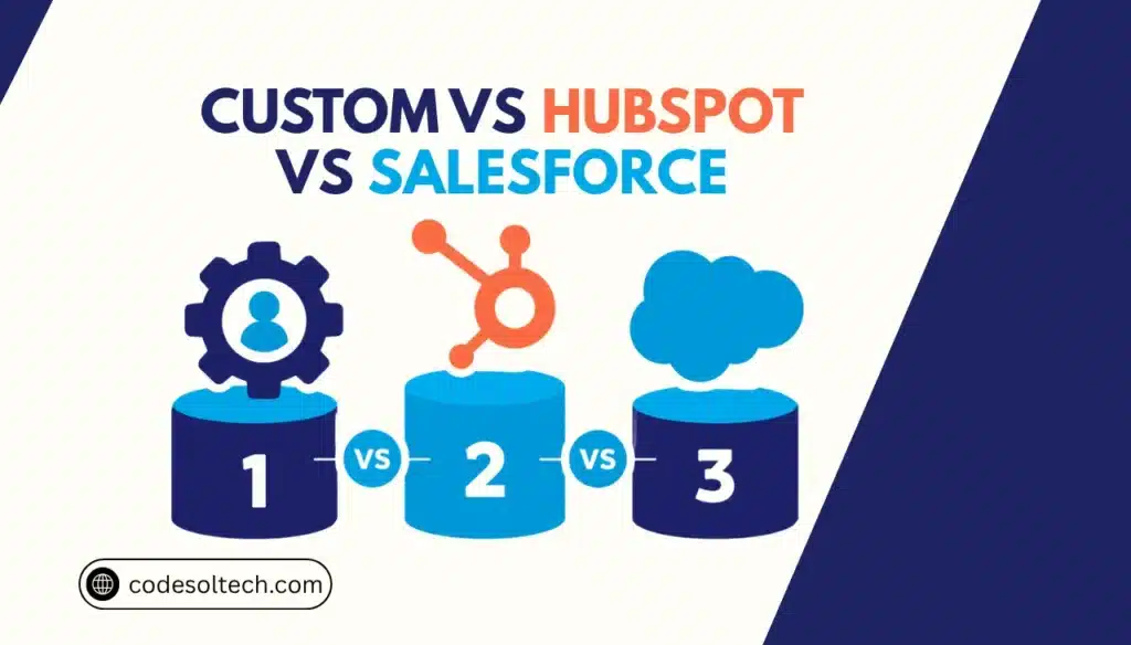 Custom CRM vs HubSpot vs Salesforce: An Honest Comparison