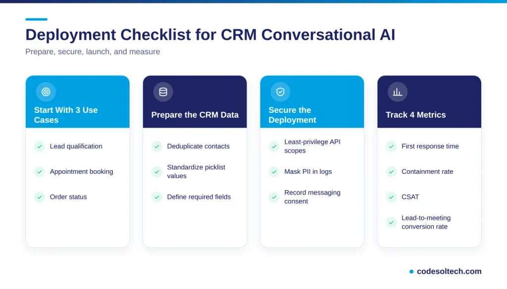 Deployment Checklist for Conversational AI in CRM