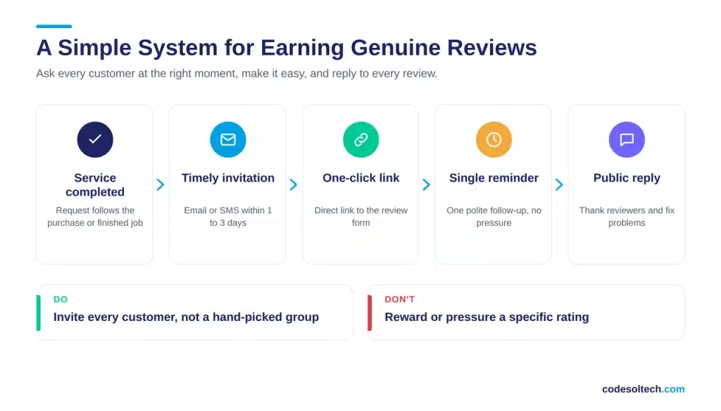 How Do You Get More Genuine Customer Reviews