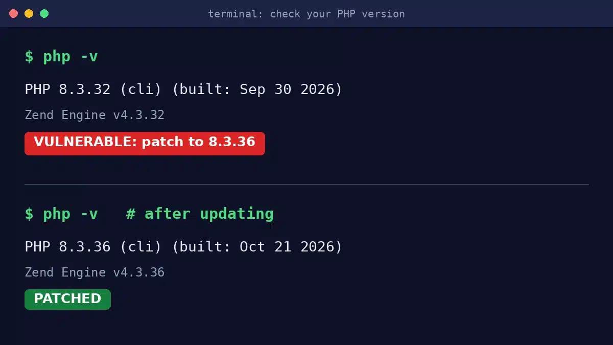 Terminal output of the php -v command showing PHP 8.3.32 marked vulnerable and PHP 8.3.36 marked patched against PHP2Shell
